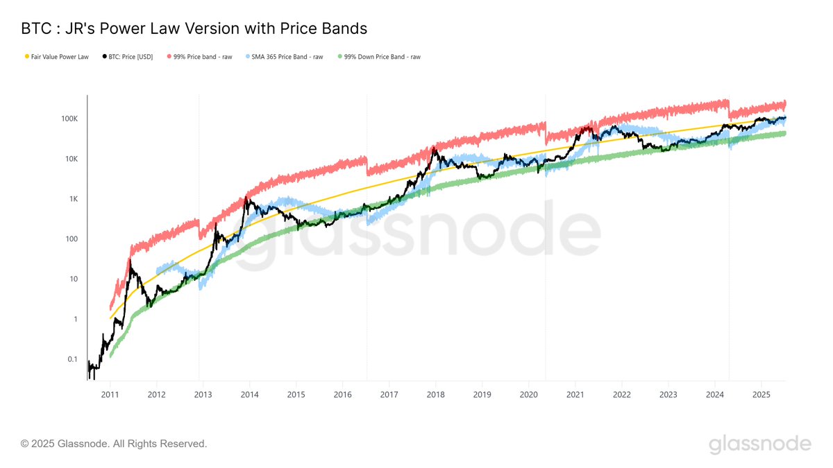 𝗝𝗥 tweet media