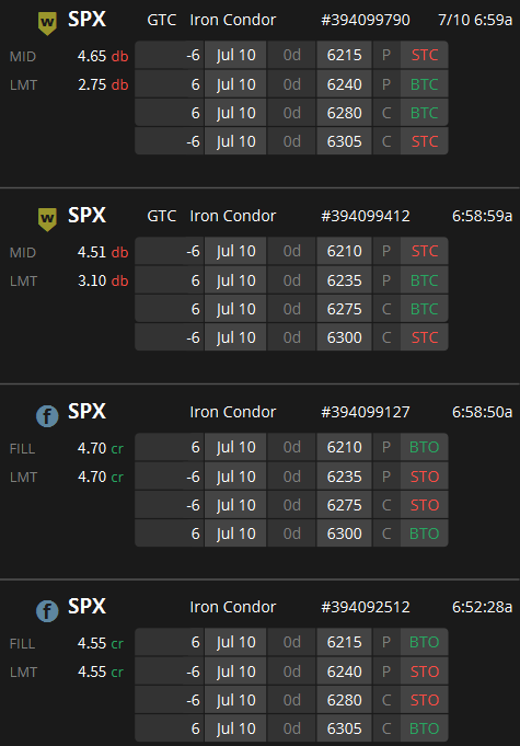 bluewhackadoo's tweet image. Happy Thrifty Thursday! IVr is insanely low at 8.9 atm. I put in two 6lot tranches, just 40 pts wide between the shorts with 25$ wings, at the 19-21Δ. TOOK FOREVER TO FILL! GTC's are set at 35-40pct collecting 5550 in prem.  #lizjny🍒@Tony_BATtista @victorJ0NES