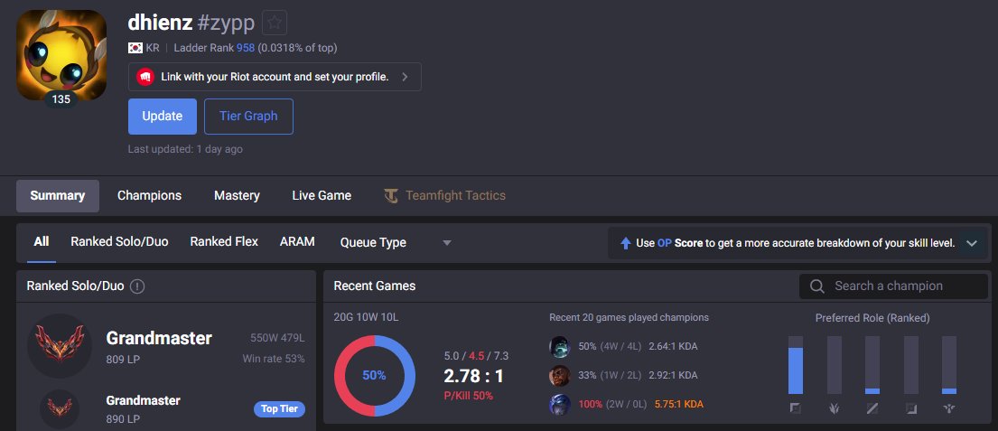 zorenous (@zorenous) on Twitter photo It was great playing in front of a crowd at LCP for <a href="/ChiefsESC/">The Chiefs</a>. I’ll now be bootcamping in Europe - I recently hit GM on KR and I’m looking forward to taking on the EUW ladder. I know it’s late in the offseason, but if any teams are still looking for a top laner, please DM me. It was great playing in front of a crowd at LCP for <a href="/ChiefsESC/">The Chiefs</a>. I’ll now be bootcamping in Europe - I recently hit GM on KR and I’m looking forward to taking on the EUW ladder. I know it’s late in the offseason, but if any teams are still looking for a top laner, please DM me.