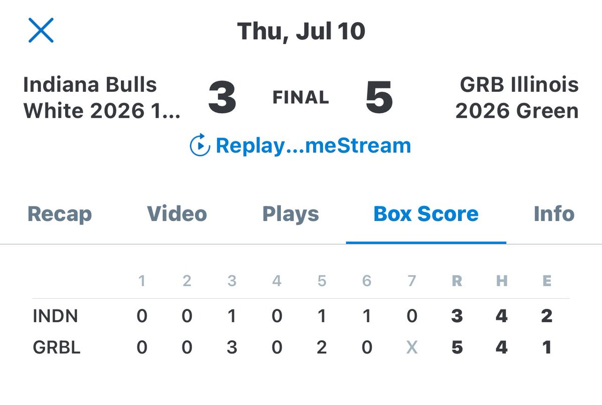 GRB Rays Illinois 2026’s tweet media