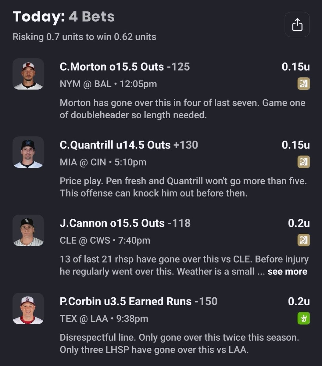 Thursday card: 189-144 (+1.68u)