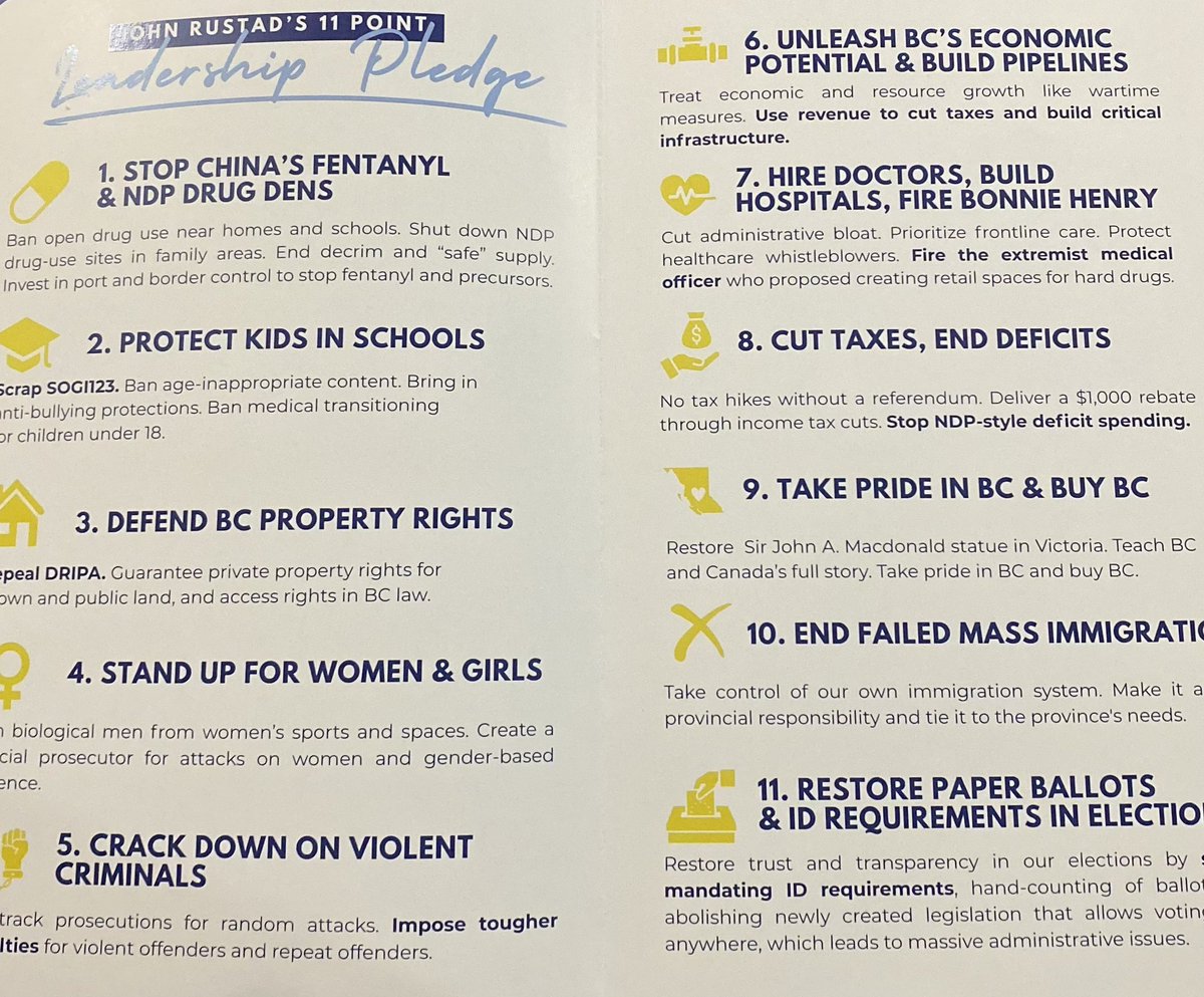 2/4 NEW – Here’s the ballot featuring an extra “leadership pledge.” Talk about pandering to the hard-right base. So much for any move to the center. #bcpoli #vanpoli