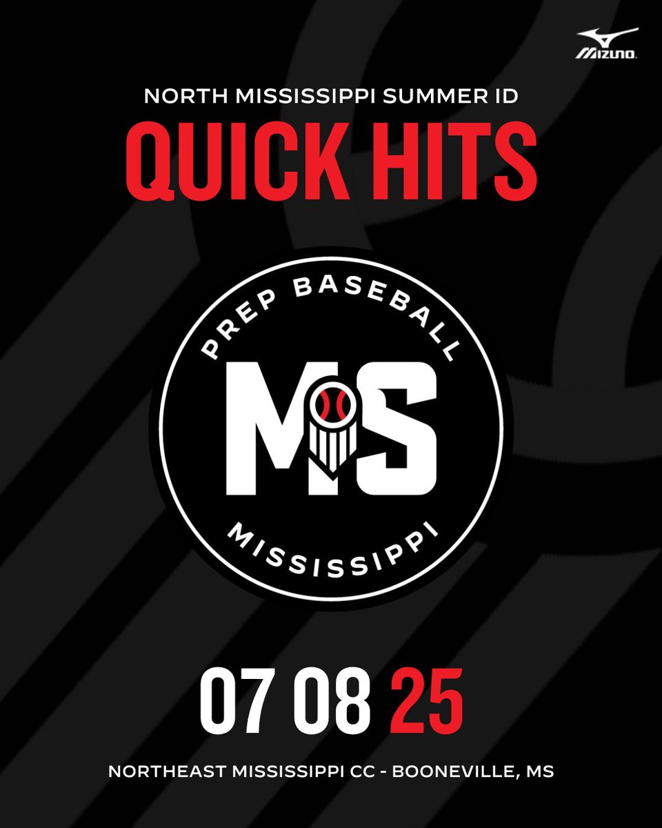 Prep Baseball Mississippi (@prepbaseballms) on Twitter photo #๐๐จ๐ซ๐ญ๐ก๐๐๐๐๐๐: ๐๐ฎ๐ข๐๐ค ๐๐ข๐ญ๐ฌ ๐
+ Standouts, top performers, prospect follows and more from the North Mississippi Summer ID that was held at Northeast Mississippi CC on Tuesday, July 8th.
Read more on several players from the event. โคต๏ธ
๐: #๐๐จ๐ซ๐ญ๐ก๐๐๐๐๐๐: ๐๐ฎ๐ข๐๐ค ๐๐ข๐ญ๐ฌ ๐
+ Standouts, top performers, prospect follows and more from the North Mississippi Summer ID that was held at Northeast Mississippi CC on Tuesday, July 8th.
Read more on several players from the event. โคต๏ธ
๐: