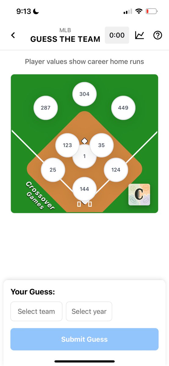 CrossoverGrid's tweet image. iOS users: If you are having an issue with submitting guesses on todays set of Guess the Teams please update to the latest version of the app. 🚨

apps.apple.com/us/app/crossov…