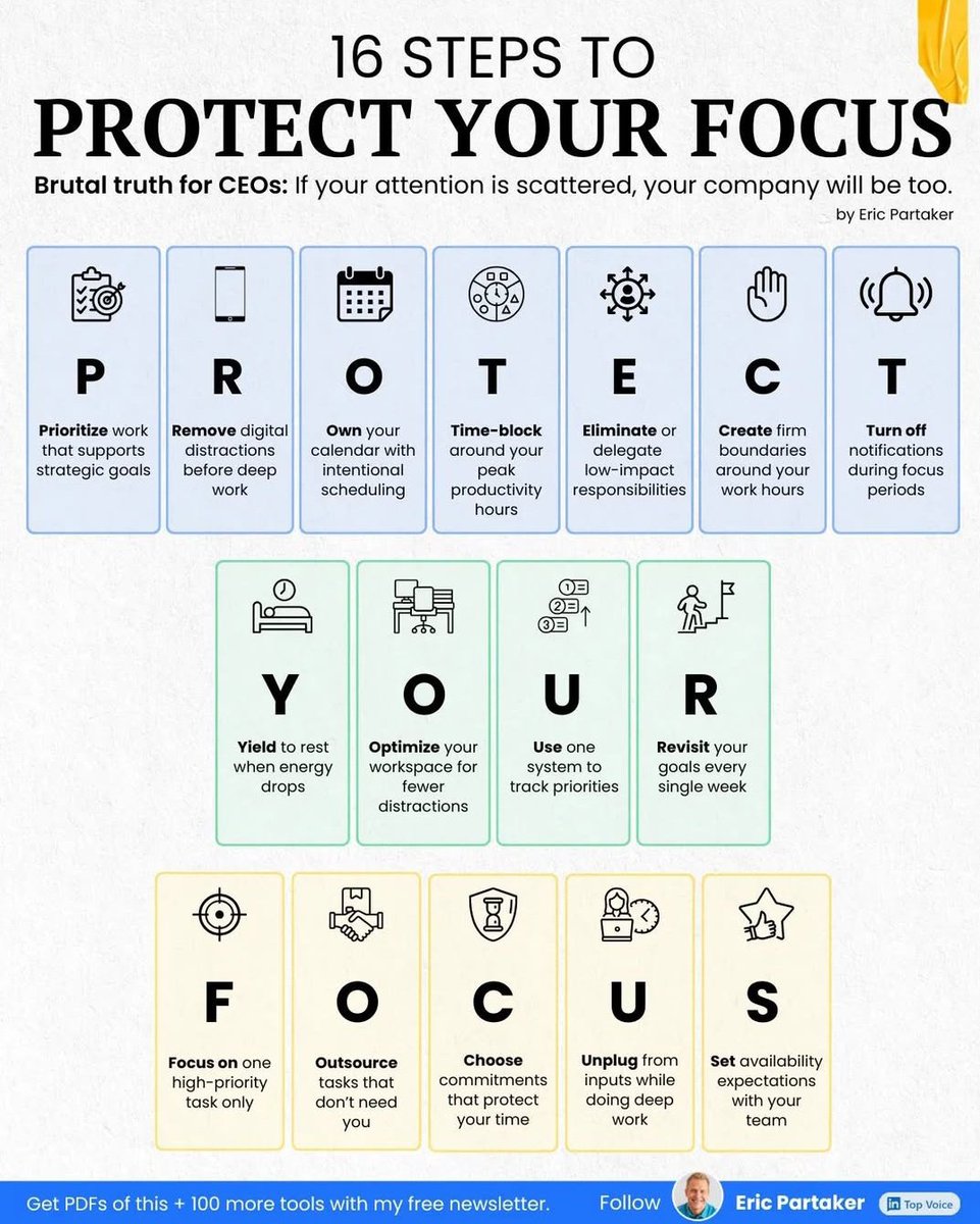 16 Steps To Protect Your Focus