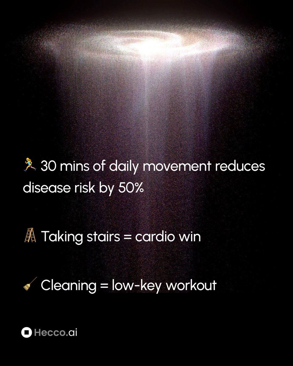 Hecco_AI's tweet photo. You don’t need a gym to move your body.
🧹 Cleaning = movement
🧘 Stretching > scrolling
Start small. Stay consistent. It all adds up.
#EveryMoveCounts #StayActive #HealthTips #DigitalHealth #HeccoAI https://t.co/NrruAJevMA