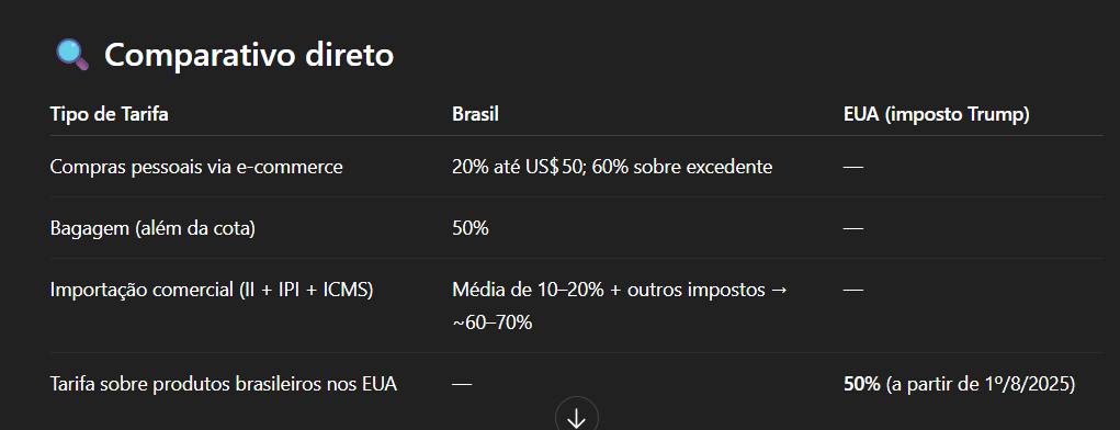 Rodrigo Felga tweet media