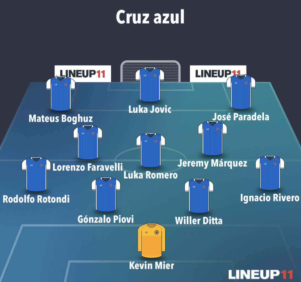 Máquina TV 9⭐ (@tvmaquina) on Twitter photo 