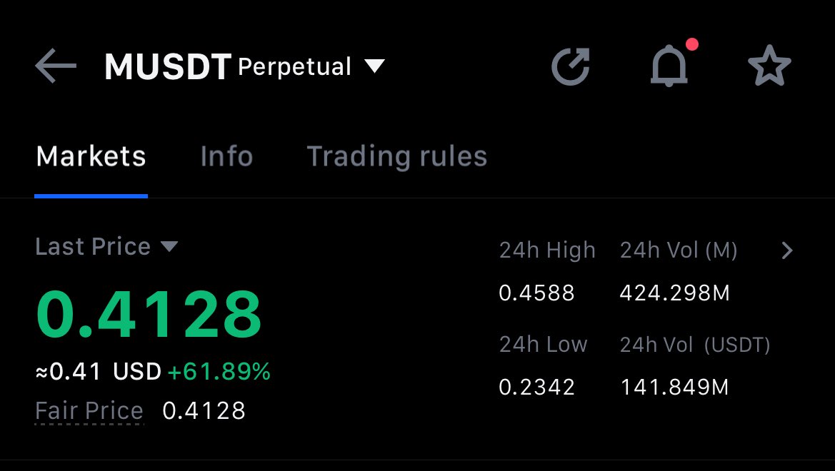 5BONACCI_TECH (@5bonacci_tech) on Twitter photo $M has closed with a green candle for 6 consecutive days!
Just 6 days ago, $M was trading at $0.041 (post- listing) 
Today, It’s sitting at $0.40 nearly a 10x move.
<a href="/MemeCore_ORG/">MemeCore</a> delivered, and the momentum isn’t slowing down.
That’s why I’m bullish on <a href="/MemeX_MRC20/">MemeX</a> the next $M has closed with a green candle for 6 consecutive days!
Just 6 days ago, $M was trading at $0.041 (post- listing) 
Today, It’s sitting at $0.40 nearly a 10x move.
<a href="/MemeCore_ORG/">MemeCore</a> delivered, and the momentum isn’t slowing down.
That’s why I’m bullish on <a href="/MemeX_MRC20/">MemeX</a> the next