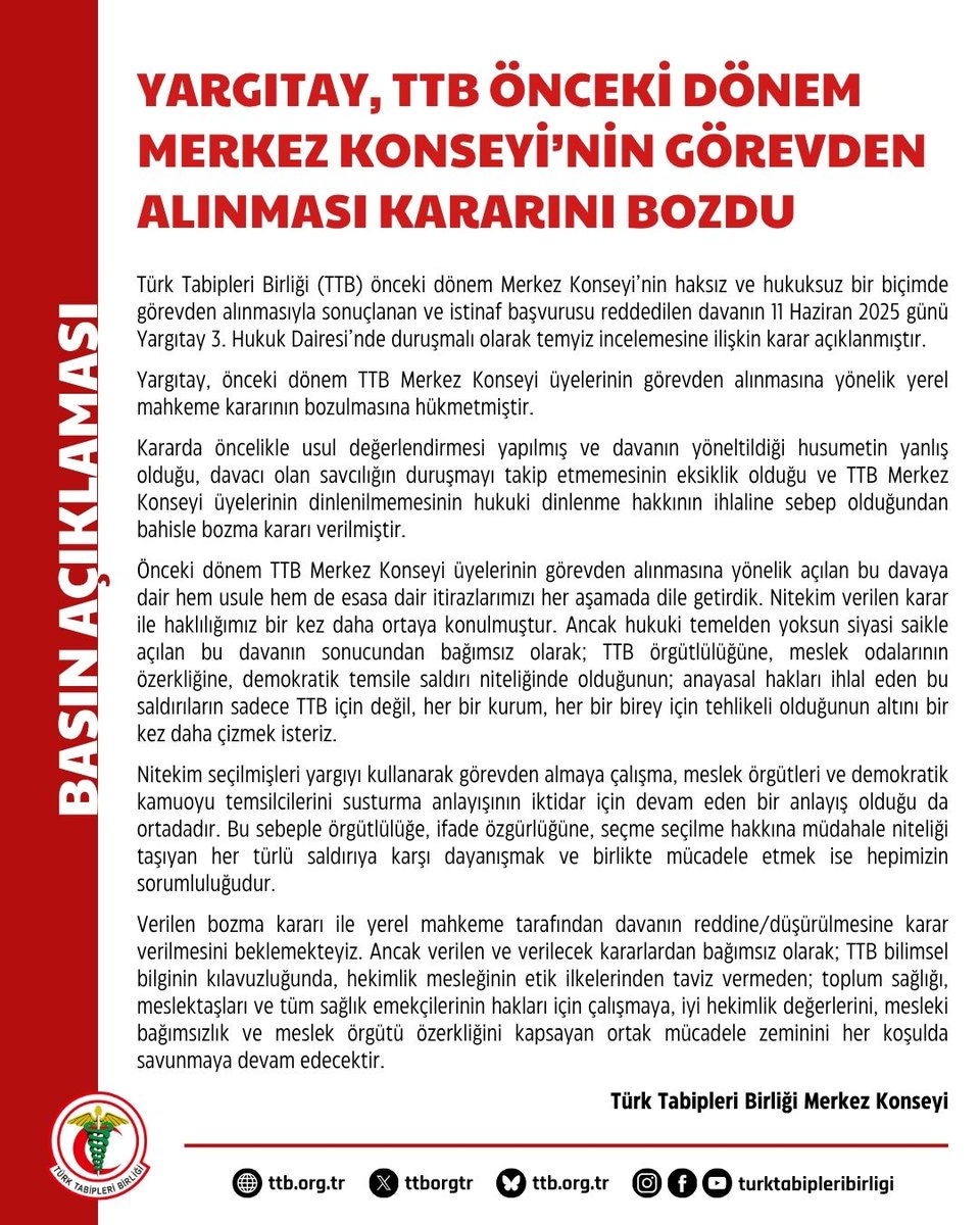 Yargıtay, TTB Önceki Dönem Merkez Konseyi’nin Görevden Alınması Kararını Bozdu

Türk Tabipleri Birliği (TTB) önceki dönem Merkez Konseyi’nin haksız ve hukuksuz bir biçimde görevden alınmasıyla sonuçlanan ve istinaf başvurusu reddedilen davanın 11 Haziran 2025 günü Yargıtay 3.