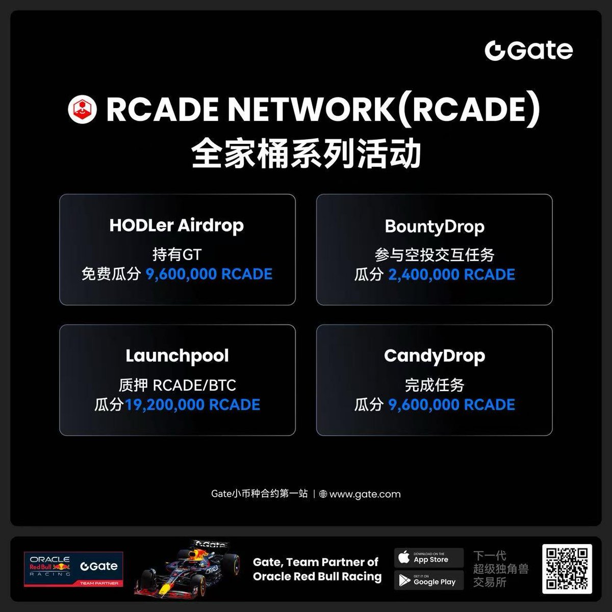 Gate.com 最新上线 RCADE Network (RCADE) 全家桶系列，960万代币大奖等你来拿🎁

￼ 区块链游戏与娱乐的未来已来！RCADE Network ($RCADE) 携手 Gate 平台，带来一场前所未有的“全家桶”系列活动，涵盖 HODLer Airdrop、BountyDrop、Launchpool 和 CandyDrop，福利满满，机会多多！
💥