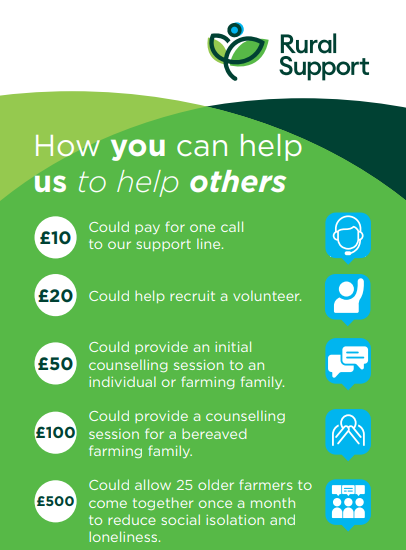 RuralSupport's tweet image. At the❤️of our work is a simple yet powerful goal: to uplift those in need within our farming community whilst supporting their business & personal wellbeing. With your help we can turn compassion into action & change lives 1 day at a time
☎️02886760040
🖥️info@ruralsupport.org.uk