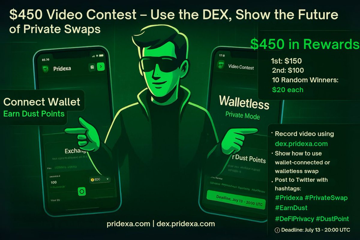 Pridexa's tweet photo. 🎯 Pridexa Contest — $450 in Rewards

To mark the launch of our multi-chain router, we’re inviting the community to showcase how Pridexa works and rewarding the best content with $450 in total prizes.

🔹 Your Mission:
Try out the Pridexa DEX and create content showing how it works.
You can swap without connecting a wallet (fully private) or connect to earn Dust Points that are redeemable for $ETH.

🔹 Prizes:
🥇 1st Place – $150
🥈 2nd Place – $100
🎁 10 Random Winners – $20 each

🔹 How to Participate:

1. Use https://t.co/PQhdFhSClL
2. Record your experience (screen recording, walkthrough, or voiceover)
3. Post it on X
4. Tag @pridexa and include $PRDX #TradeWithPridexa #Pridexa #PrivateSwap #EarnDust #DeFiPrivacy

📆 Deadline: July 13, 20:00 UTC
Winners will be announced publicly.

Swap stealthily. Earn rewards.
Let your content speak and get paid for it.