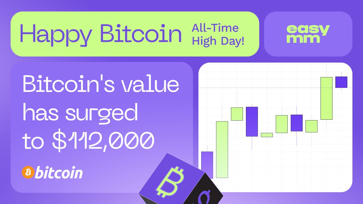 Happy $BTC ATH Day! 💛