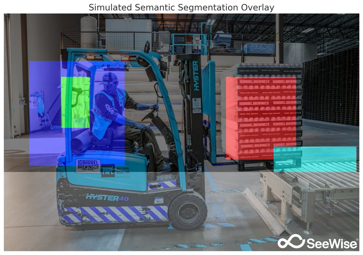 SeeWiseAI's tweet image. #TechyThursday : 001
Hey, this is Abusheik sharing knowledge via Techy Thursday this week:

Machine Human Interaction is a day to day affair at factories. Keeping Human safe from machines .....  Read more at  zurl.co/VJFOB #industry50 #visionai #computervision