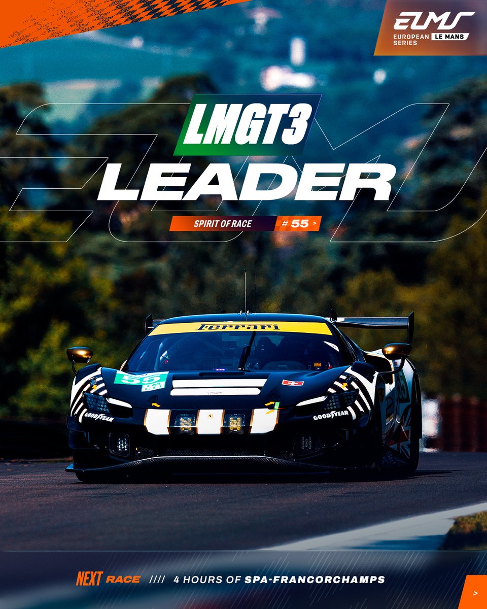 EuropeanLMS's tweet image. Consistency pays off - just ask Spirit of Race in LMGT3!
Two P4 finishes and a podium have pushed the Swiss squad to the top of the standings after three rounds. But it’s still wide open: only 10 points separate the Top 6 teams!
With Spa-Francorchamps next, can @spiritofrace…