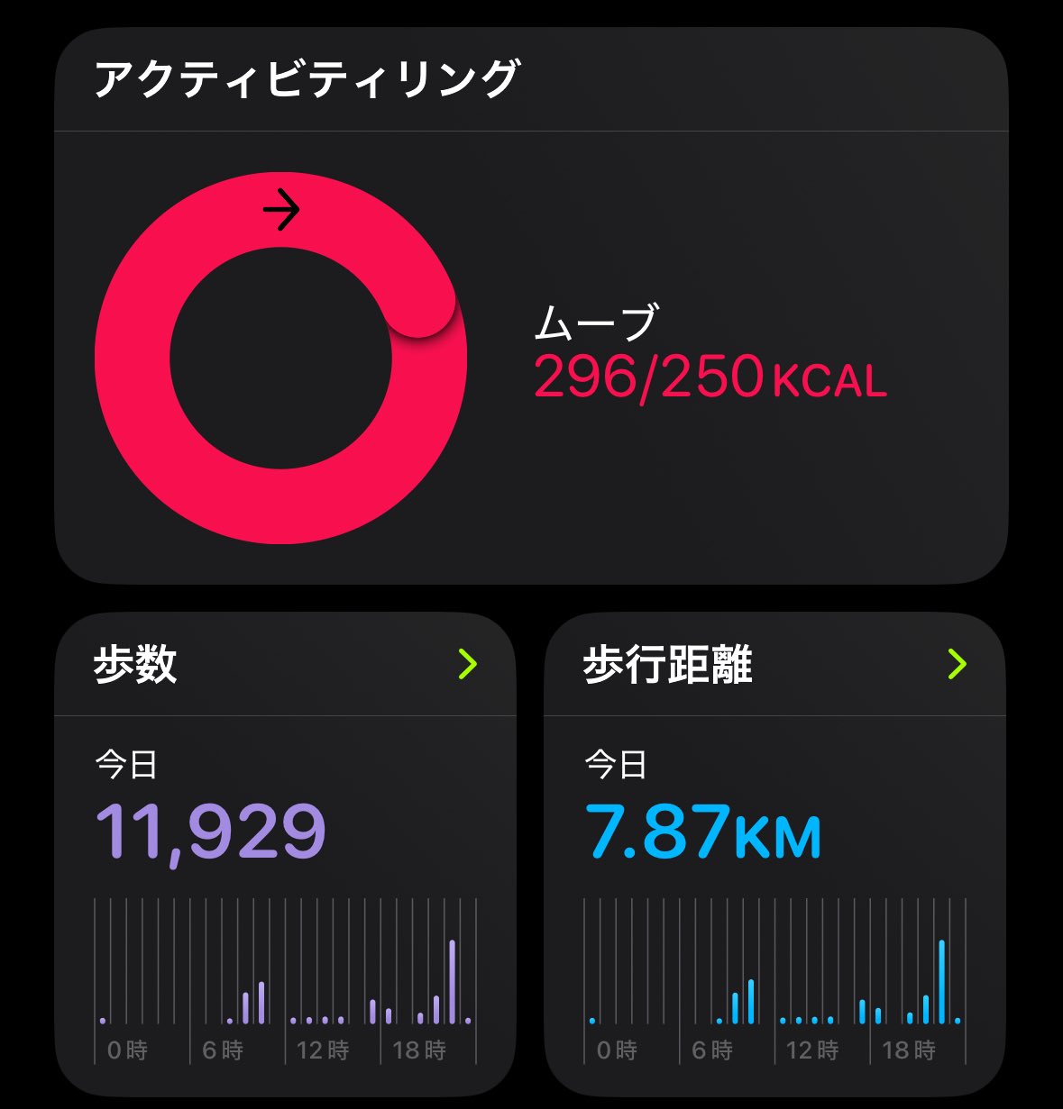 🐰あむあむ🍻 on X: 
