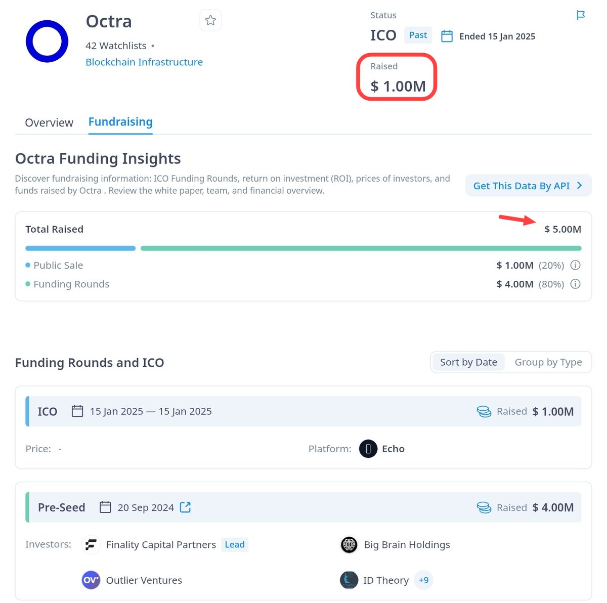 MaransCrypto's tweet image. Start Farming Octra Testnet 🪂

💸 Cost: $0
💰 Raised: 5M$

Backed by Echo. Complete week 2 testnet tasks

Complete Octra Airdrop tasks 👇