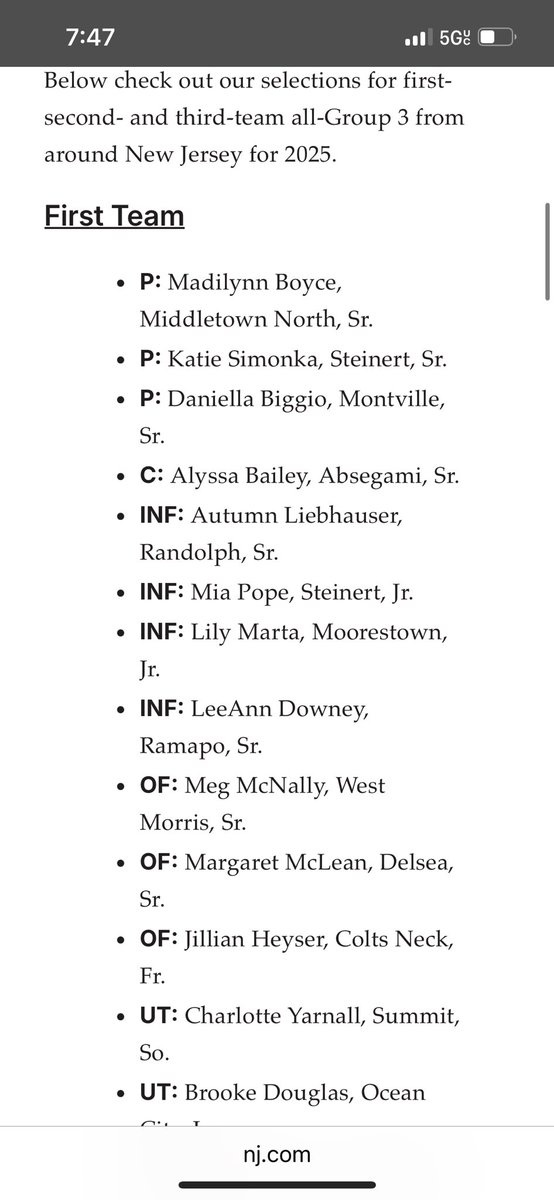 Grateful to be named Group 3 All State for the 2025 season!