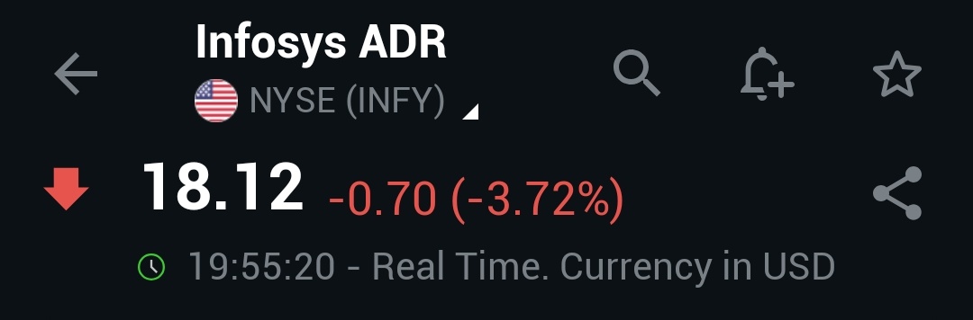 #INFY ADR DOWN BY 4%

AFTER #TCS RESULTS ✅