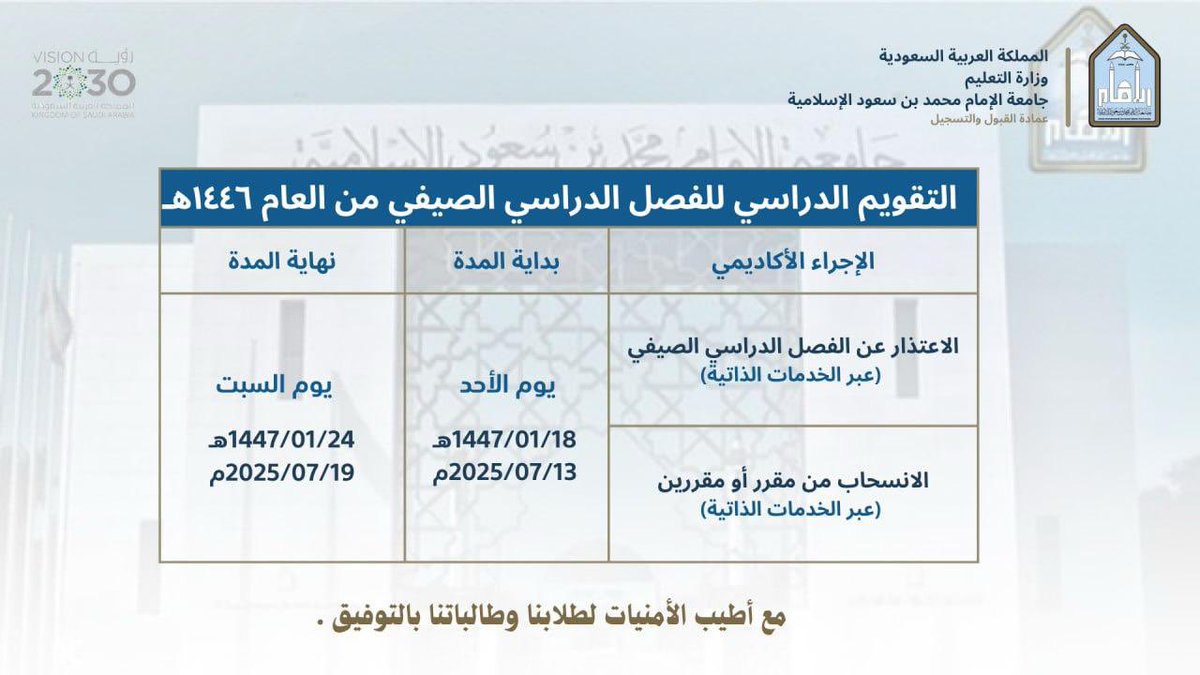 ImamU_Admission's tweet image. 