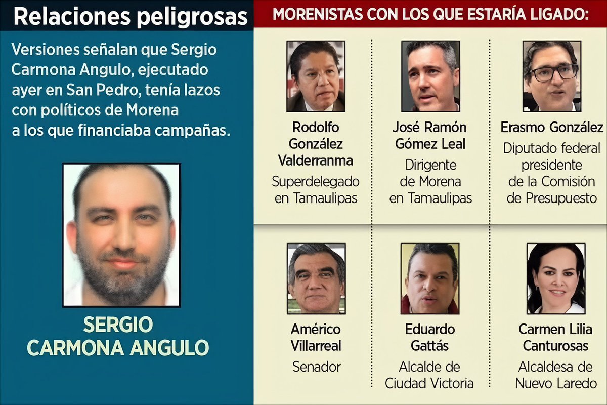 Jorge Triana (@jtrianat) on Twitter photo El huachicol fiscal fue hechura total de <a href="/lopezobrador_/">Andrés Manuel</a>.
En 2019, Julio Carmona, hermano de Sergio Carmona, el “Rey del Huachicol”, fue nombrado jefe de la aduana de Reynosa.
A cambio, financiaron campañas de Morena.
Sergio fue ejecutado en 2021. Julio está desaparecido. El huachicol fiscal fue hechura total de <a href="/lopezobrador_/">Andrés Manuel</a>.
En 2019, Julio Carmona, hermano de Sergio Carmona, el “Rey del Huachicol”, fue nombrado jefe de la aduana de Reynosa.
A cambio, financiaron campañas de Morena.
Sergio fue ejecutado en 2021. Julio está desaparecido.
