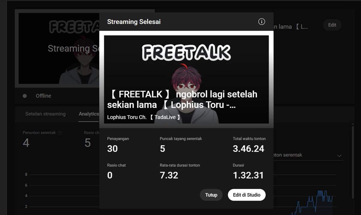 otsuruu
makasih dah mampir