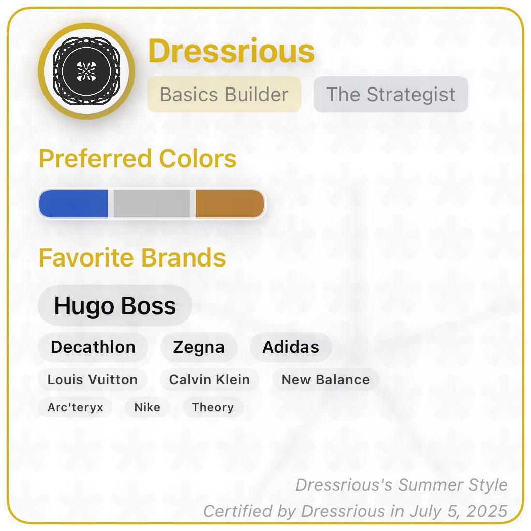 Dressrious--Unleash Your Fashion Talent tweet media
