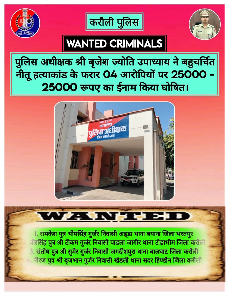 KarauliPolice's tweet photo. 📍पुलिस अधीक्षक श्री बृजेश ज्योति उपाध्याय ने बहुचर्चित नीतू हत्याकांड के फरार 04 आरोपियों पर 25000 - 25000 रूपए का ईनाम किया घोषित।

📍पुलिस थाना टोडाभीम के प्रकरण संख्या 373/18 में वांछित आरोपियों - 
1. रामकेश पुत्र भीमसिंह गुर्जर निवासी अड्‌डा थाना बयाना जिला भरतपुर 
2. वीरसिंह पुत्र श्री टीकम गुर्जर निवासी पाडला जागीर थाना टोडाभीम जिला करौली 
3. संतोष पुत्र श्री सुमेर गुर्जर निवासी जगदीशपुरा थाना बालघाट जिला करौली 
4. नीरज पुत्र श्री बृजभान गुर्जर निवासी खेडली थाना सदर हिण्डौन जिला करौली
की शीघ्र गिरफ्तारी हेतु ईनाम किया घोषित।
@IgpBharatpur
@rahulprakashIPS
@PoliceRajasthan
@RajCMO
@DIPRRajasthan