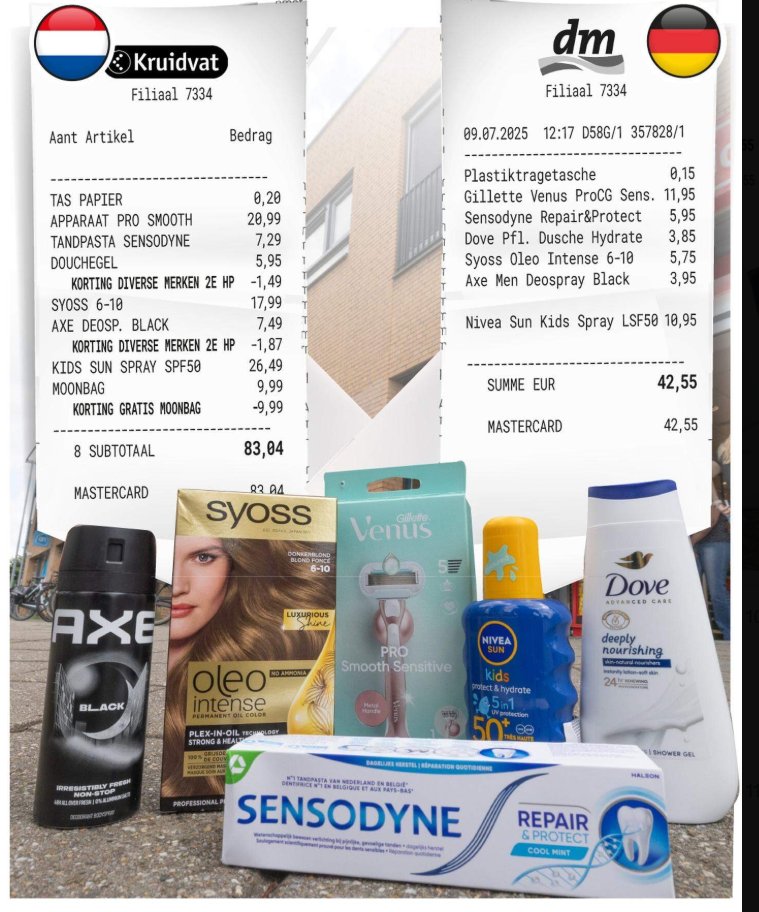 Ik leg dit even hier neer: (Bron: <a href="/telegraaf/">De Telegraaf</a> )