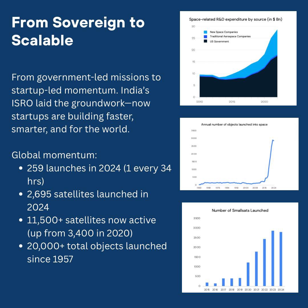 Inflexor Ventures tweet media