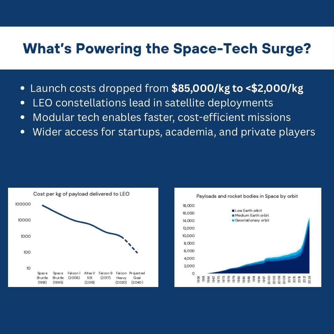 Inflexor Ventures tweet media