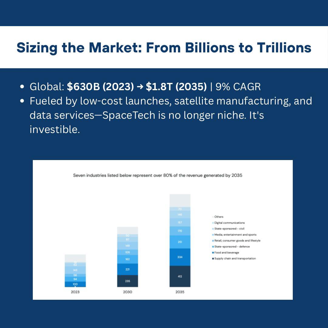 Inflexor Ventures tweet media