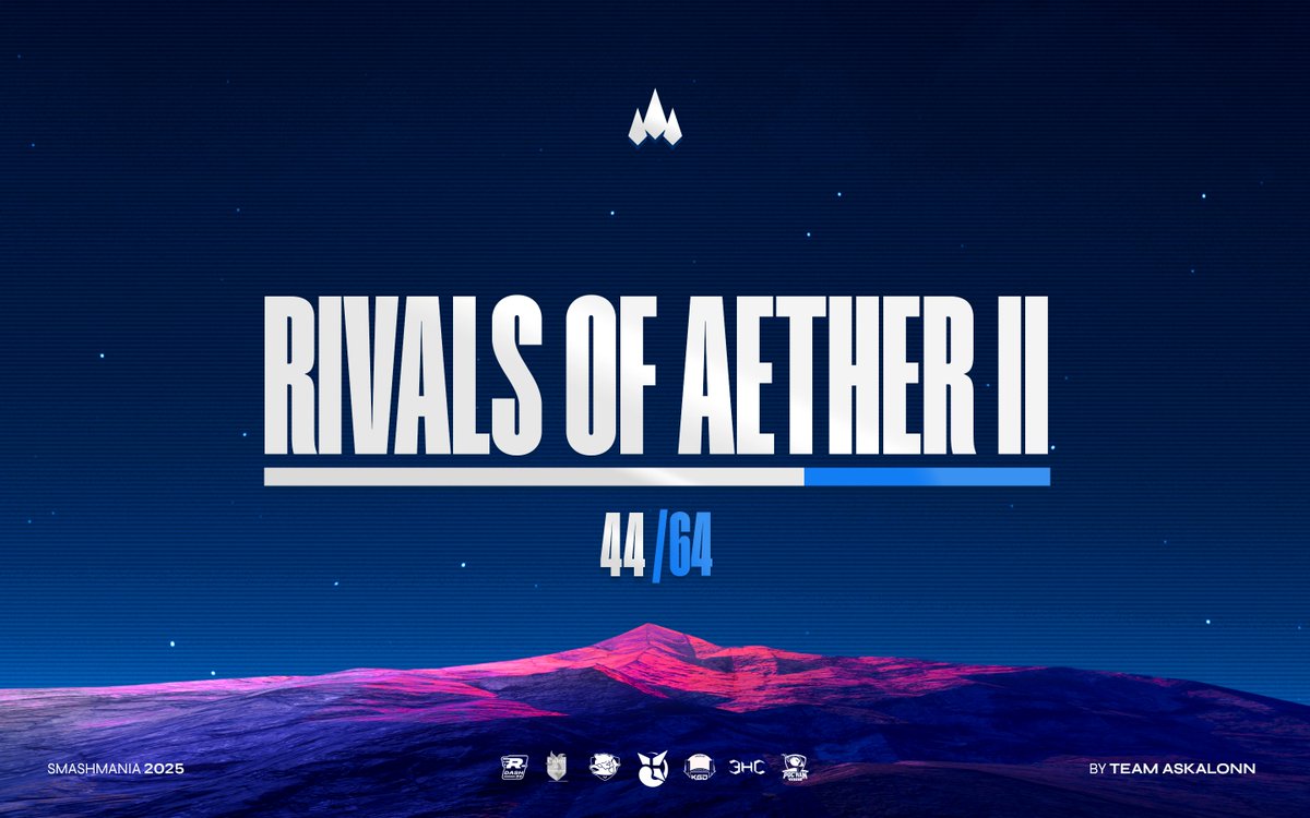 Team Askalonn (@teamaskalonn) on Twitter photo 🐬 RIVALS OF AETHER II by <a href="/PocHanVersus/">Poc'Han Versus</a>
🕐 Samedi à 17h / Saturday at 5:00pm
⚠️ Ne peut être cumulé avec le 3v3 SSBU en parallèle / Cannot be combined with SSBU 3-on-3 taking place simultaneously
💸 GRATUIT / FREE
⏰ 20 slots dispos / 20 slots available 🐬 RIVALS OF AETHER II by <a href="/PocHanVersus/">Poc'Han Versus</a>
🕐 Samedi à 17h / Saturday at 5:00pm
⚠️ Ne peut être cumulé avec le 3v3 SSBU en parallèle / Cannot be combined with SSBU 3-on-3 taking place simultaneously
💸 GRATUIT / FREE
⏰ 20 slots dispos / 20 slots available