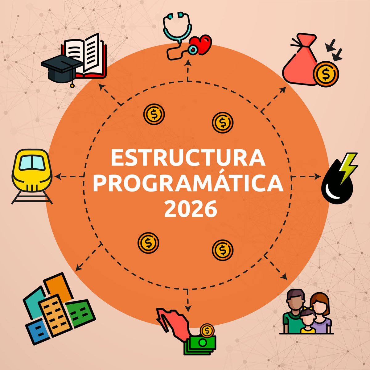 ¿Qué cambios trae la #EstructuraProgramática2026 para el #PPEF2026? 💰

Te contamos lo más importante sobre los programas presupuestarios en:
🏥 Salud
📚 Educación
⚖️ Deuda
📊 Gasto federalizado
🌱 Medio ambiente
⚡️ Energía
🤝 Programas sociales

🧵