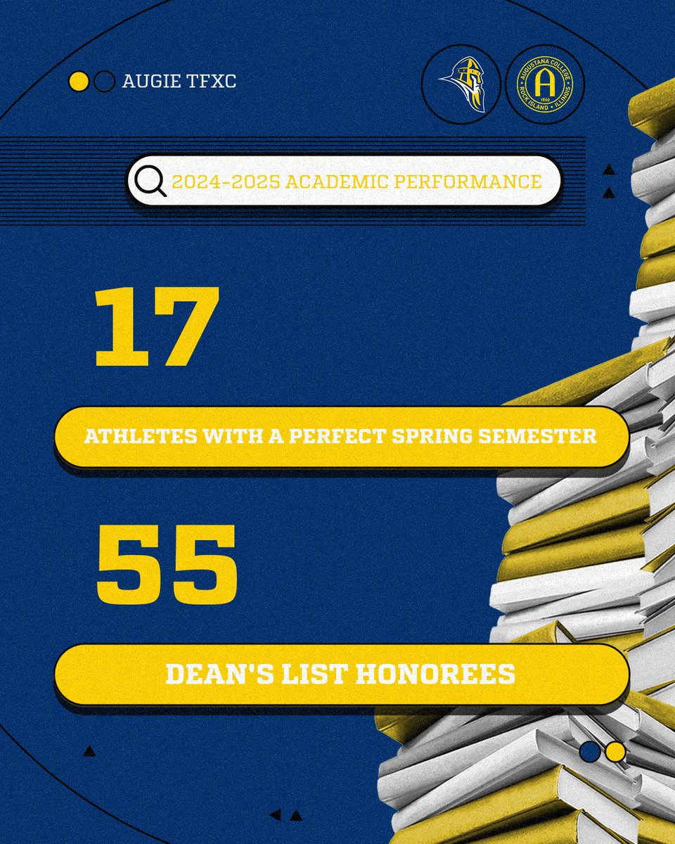 Putting the 'student' in 'student-athlete'!

The Vikings get it done in the classroom with Women's T&amp;F setting a record for the highest GPA in program history &amp; 55 Vikings making the Dean's list, with 17 of those individuals earning their way to a perfect spring semester.

#SMART