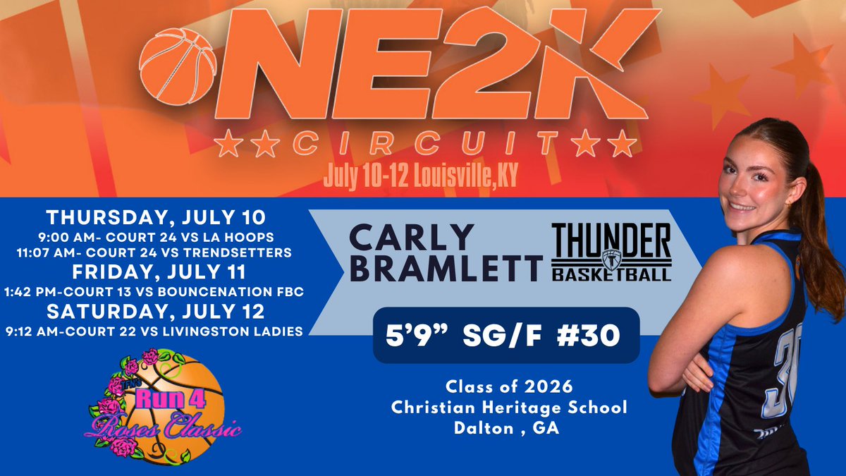 Let’s go <a href="/thunderbballinc/">Thunderbball</a> !!!!