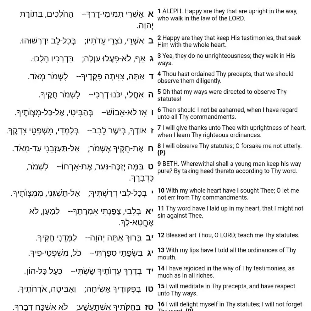 JosephOSV's tweet image. Here&apos;s a bit of Bible trivia: In the original Hebrew, Psalm 119 is an acrostic poem. It follows a structure where each set of eight verses (a stanza) begins with a successive letter of the Hebrew alphabet. This pattern repeats throughout the psalm&apos;s 176 verses, divided into 22…