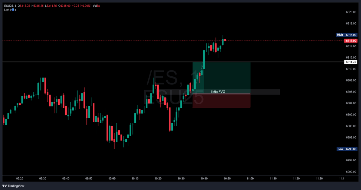OverbayCap's tweet image. $ES
Basic look for continuation
$ES was leading and stronger all day than $NQ
1min IFVG flip with low risk to take highs
2.2RR
Also using @Tradesyncer this week to copy my trades
Can't wait for ProjextX integration soon!