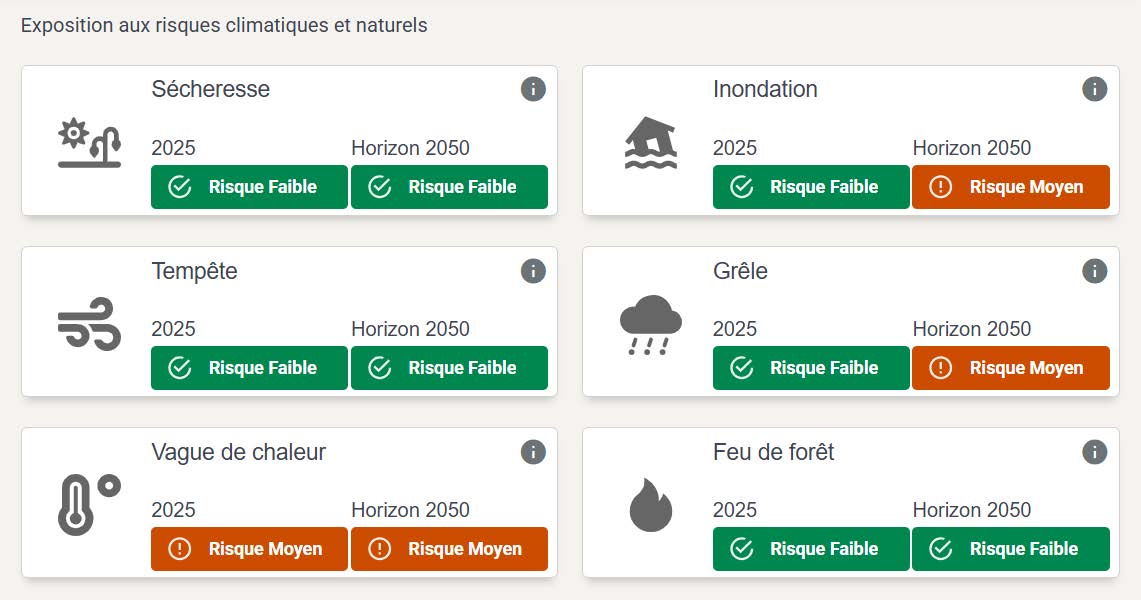.<a href="/GMF_assurances/">GMF</a> investit pour aider ses sociétaires à prévenir les #risques climatiques, avec son outil "Bien Informé Bien Assuré" ! 🌍📈
▶️modélisation des risques au plus près de chez soi
▶️projections à horizon 2050
▶️fiches pratiques de prévention

gmf.fr/communiques-de…