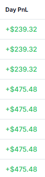 OverbayCap's tweet image. $ES
Basic look for continuation
$ES was leading and stronger all day than $NQ
1min IFVG flip with low risk to take highs
2.2RR
Also using @Tradesyncer this week to copy my trades
Can't wait for ProjextX integration soon!