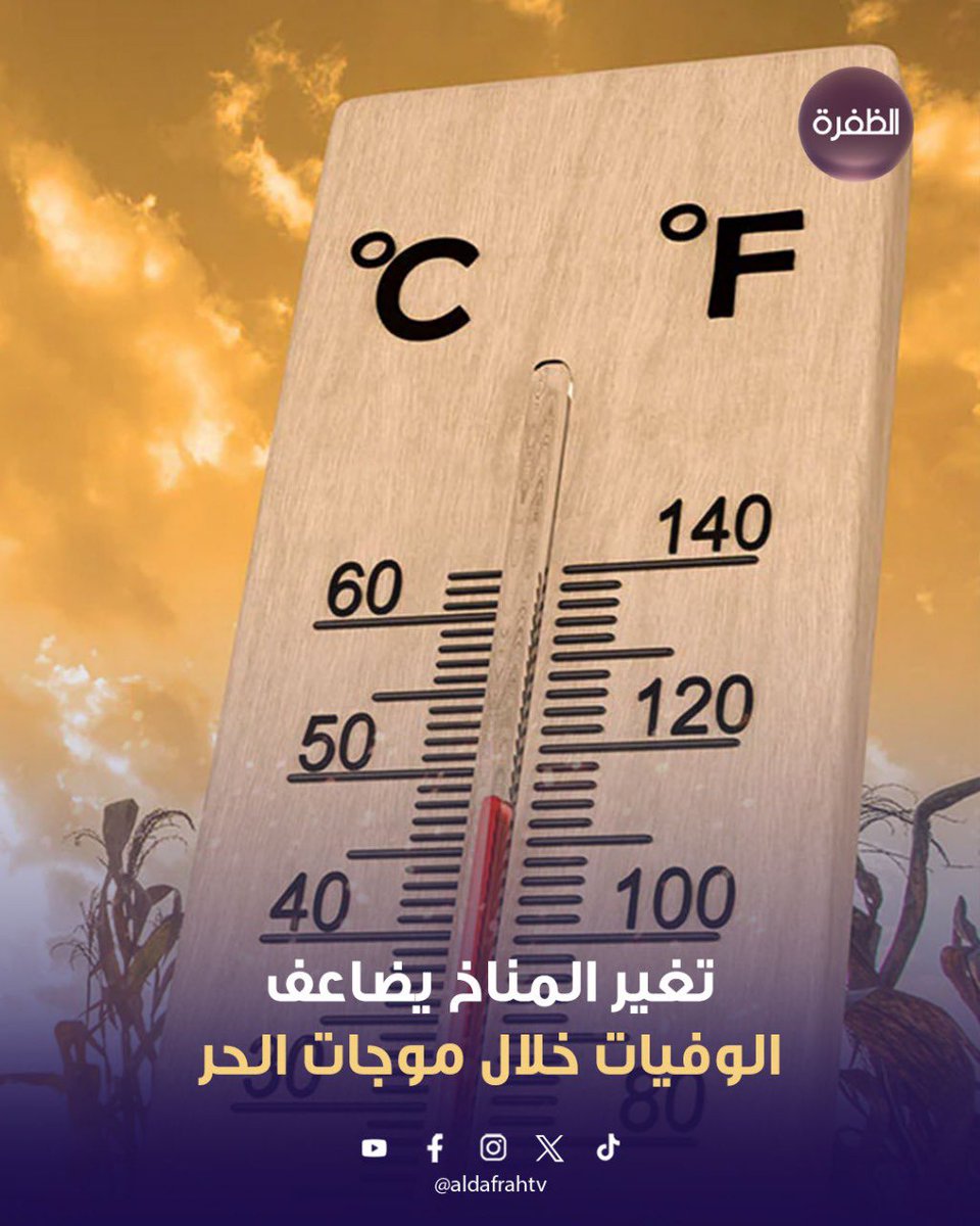 تغير المناخ يضاعف الوفيات خلال موجات الحر

حذرت دراسة حديثة من أن موجات الحر الناتجة عن تغير المناخ أصبحت تسبب ثلاثة أضعاف عدد الوفيات المرتبطة بدرجات الحرارة مقارنة بالمعدلات السابقة.

وأوضح الباحثون بأن زيادة تركيز الغازات الدفيئة ساهم في ارتفاع درجات الحرارة القصوى، مما زاد من