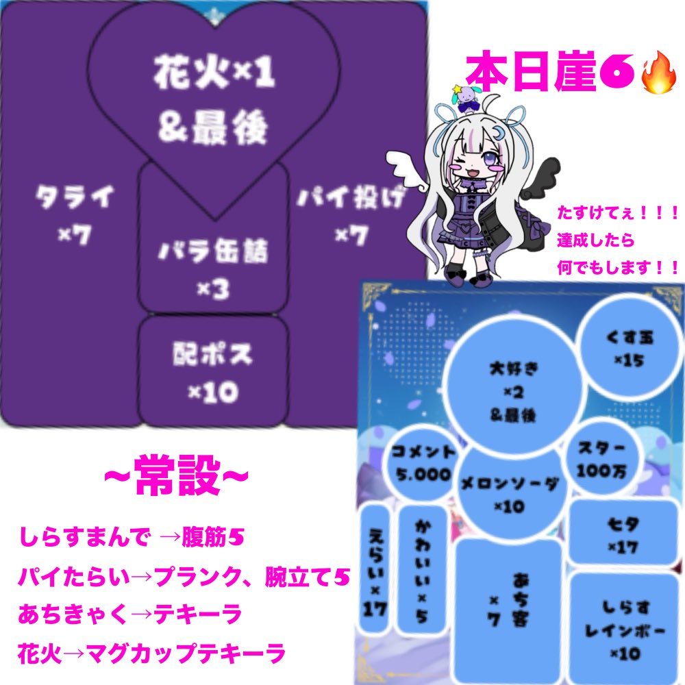 遂にこの日が来た🔥崖6🔥

以前まさかの推しが知らぬ間に依頼してくれた
<a href="/daaaaaaaaifuku/">ましろだいふく</a> 様のイラスト公開したい崖6の日🥺

七夕って7月なら大丈夫ですよね(((o(*ﾟ▽ﾟ*)o))) ✨

特典盛り沢山♡

体調治したから酒も解禁🍻🥃

やんやんには知られてたみたいだけどっ🐱

可愛いのでぜひ見に来て🙈 ✨