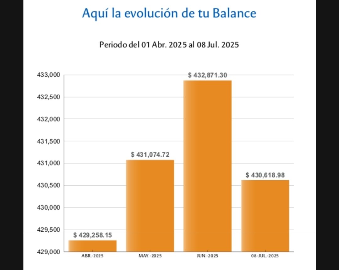 Alberto Dieciséis tweet media