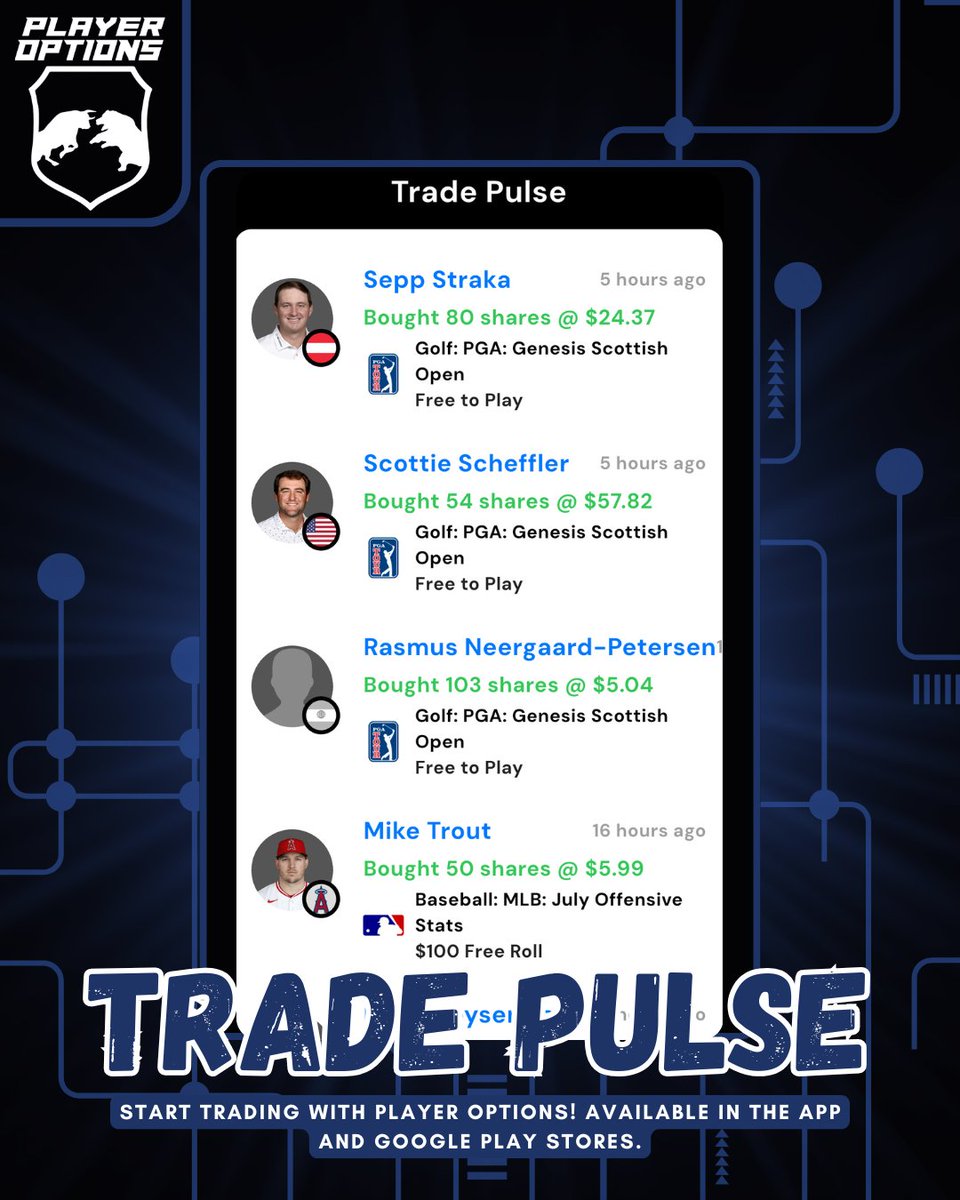 player_options's tweet photo. Moves are being made on Player Options!
Stuck on what to do next? Check out the Trade Pulse on the Player Options app!
Outsmart the odds, Dominate the leaderboards, Win!
Get Trading: https://t.co/tApGYCWMBJ
#PlayerOptions #TradeTheGame #LiveTrading #tradepulse https://t.co/FhoWPBwEyH