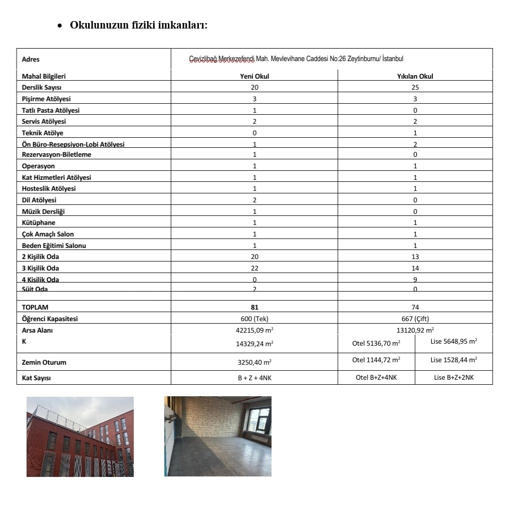 Okulumuzu tercih etmek isteyen öğrenciler bu bilgilerden yararlanabilir