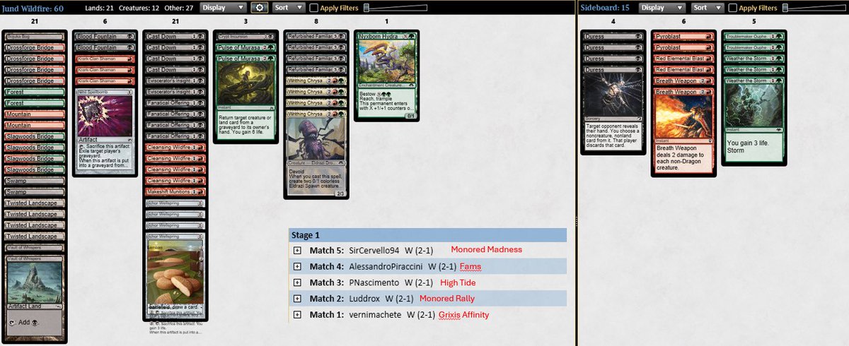 🏆 Someone said that Jund isn’t the best deck in the format 🏆

⚫️🟢🔴