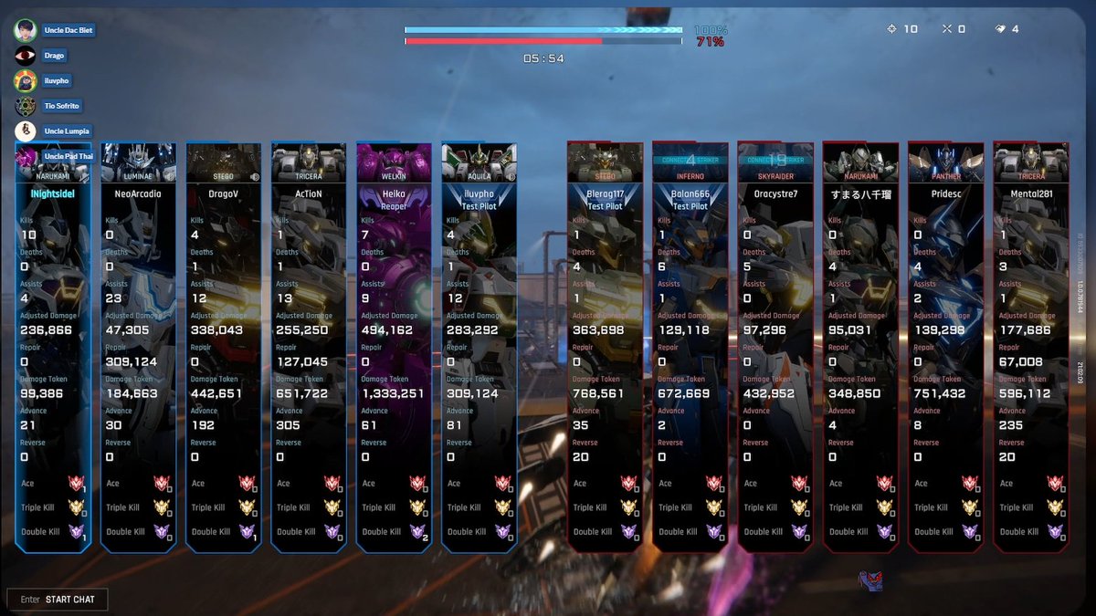 Tried out Mecha Break. Not great at it but it's been something fun to play with the homies. Need to look into how 3v3's are because I heard they're super sweaty

Also Narukami is fun :)