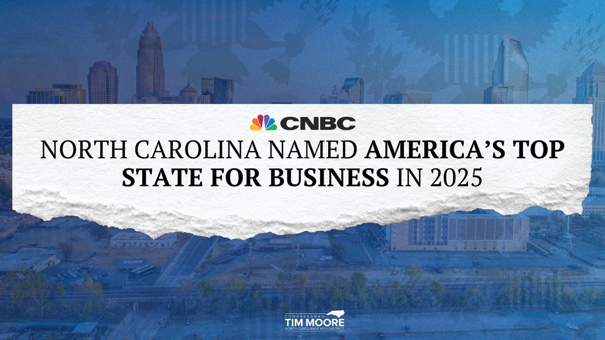 RepTimMooreNC's tweet image. BIG NEWS: CNBC just named North Carolina the #1 state for business!
We’ve worked hard to build an environment where businesses can grow with low taxes, fewer roadblocks, and a focus on results.
Come build in NC — we’re not slowing down.