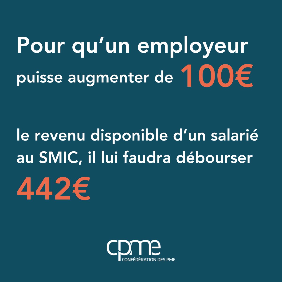 CPMEnationale's tweet image. 🔴 La France est championne d’Europe des prestations sociales. Ce n’est plus supportable.
🔸 1,8 % du PIB consacré au chômage double de la moyenne UE
🔸 9,7 % consacré aux prestations maladie
📎 Lire le communiqué de presse : cpme.fr/espace-presse/…
